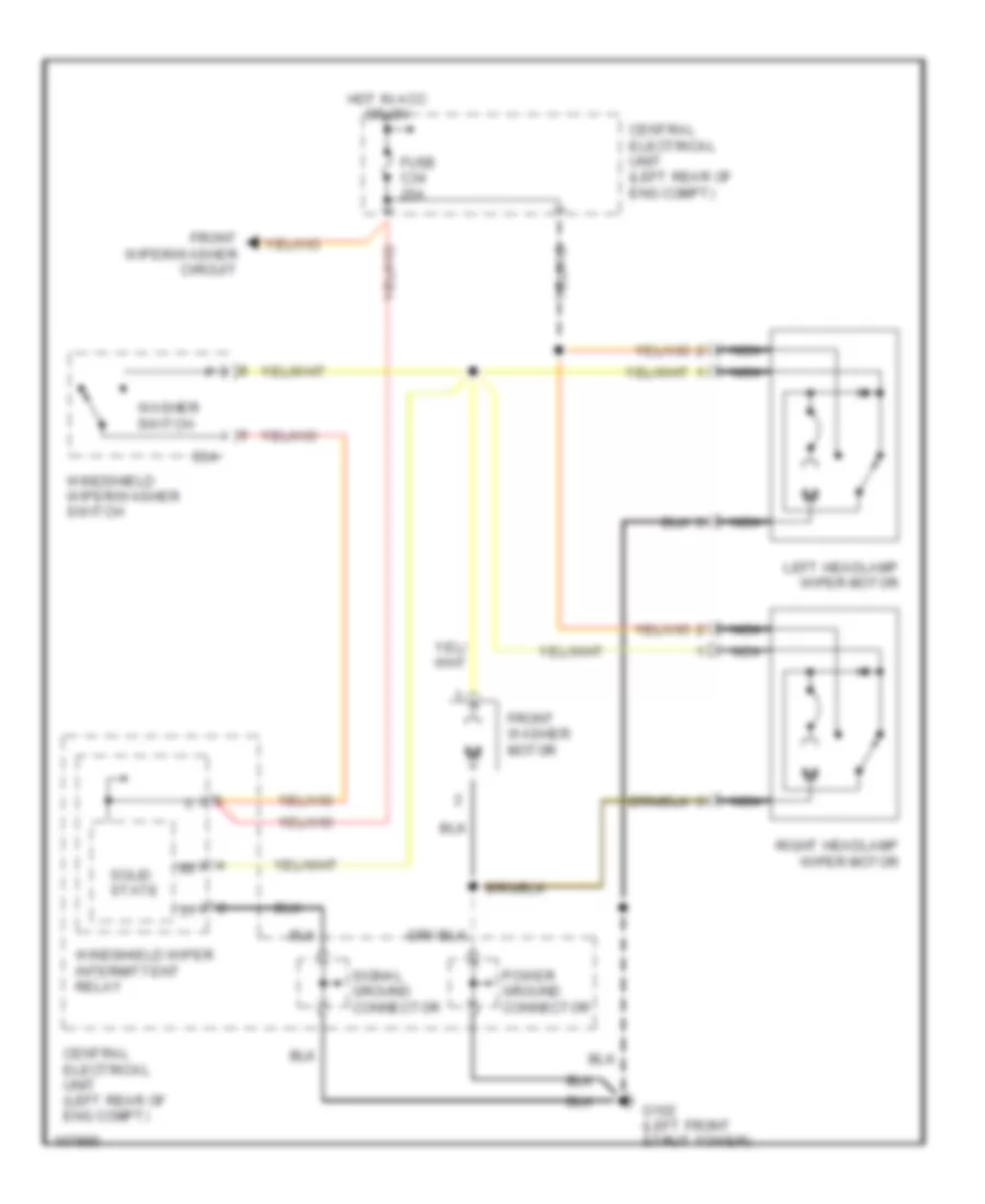 Headlamp Wiper Washer Wiring Diagram for Volvo S70 GLT 2000