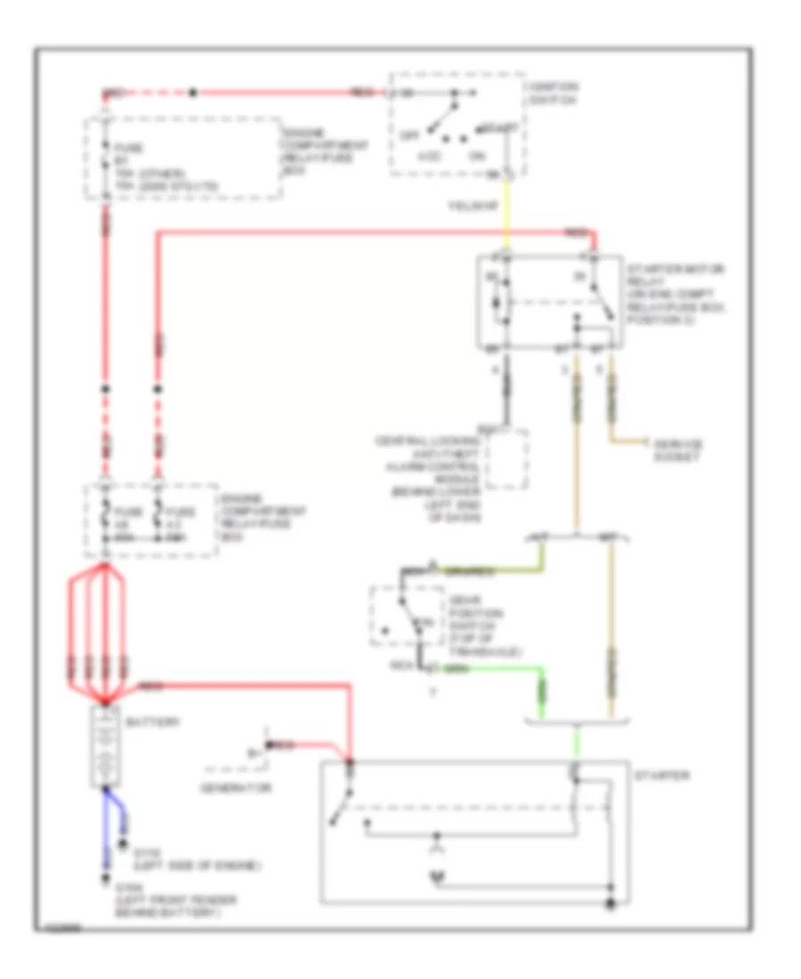 Starting Wiring Diagram for Volvo S70 T-5 2000