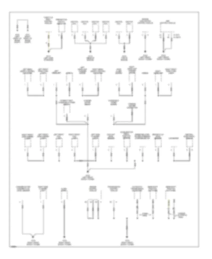 Ground Distribution Wiring Diagram 1 of 3 for Volvo S80 2000