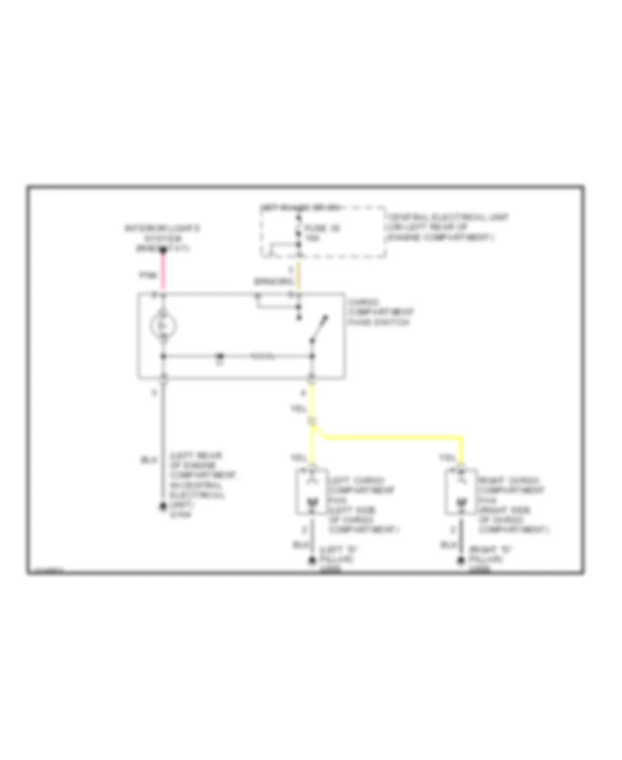 Cargo Compartment Fans Wiring Diagram for Volvo V70 GLT 2000