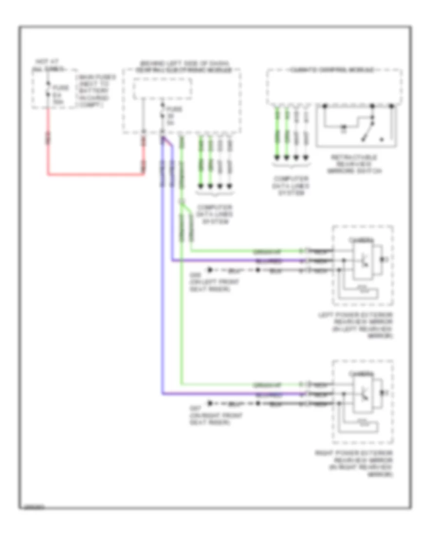 Blind Spot Information System Wiring Diagram for Volvo XC90 R Design 2009