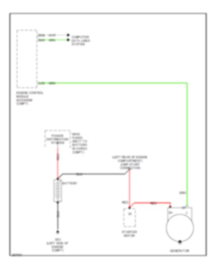 Charging Wiring Diagram for Volvo XC90 R Design 2009