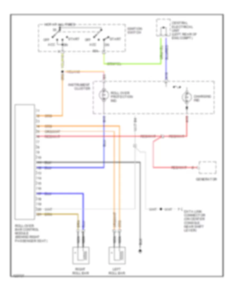 Active Aerodynamic Wiring Diagram Convertible for Volvo C70 2001