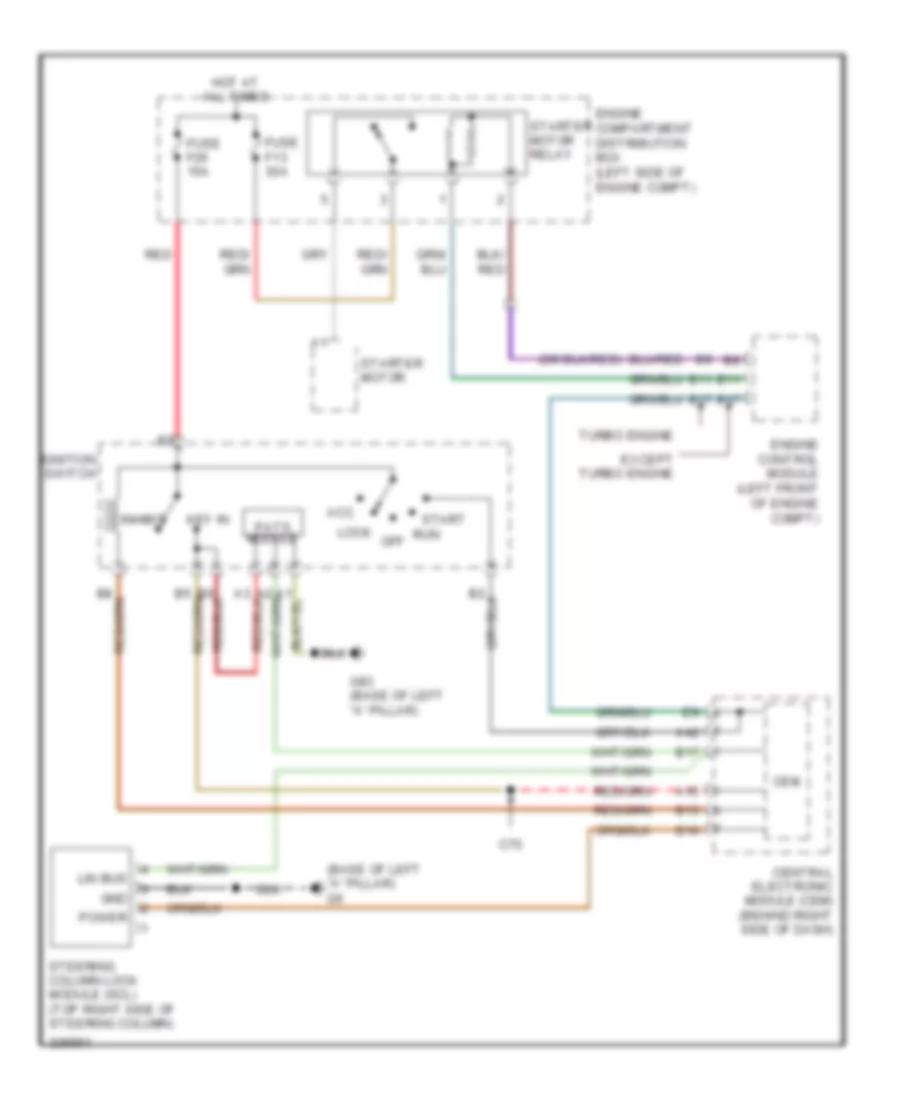 Immobilizer Wiring Diagram for Volvo C70 T-5 2010