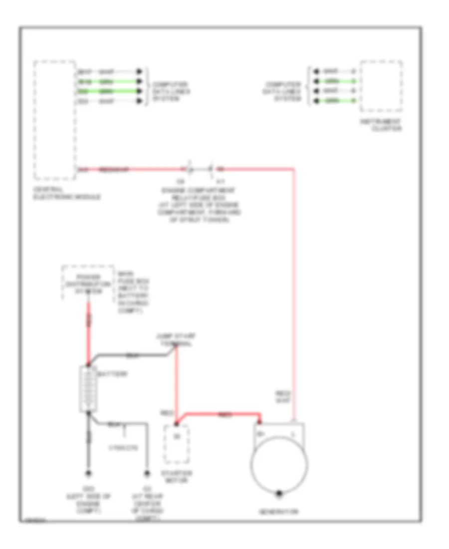 Charging Wiring Diagram for Volvo XC70 2004
