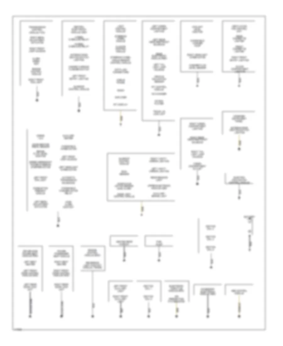 Ground Distribution Wiring Diagram for Volvo S60 T-5 2001
