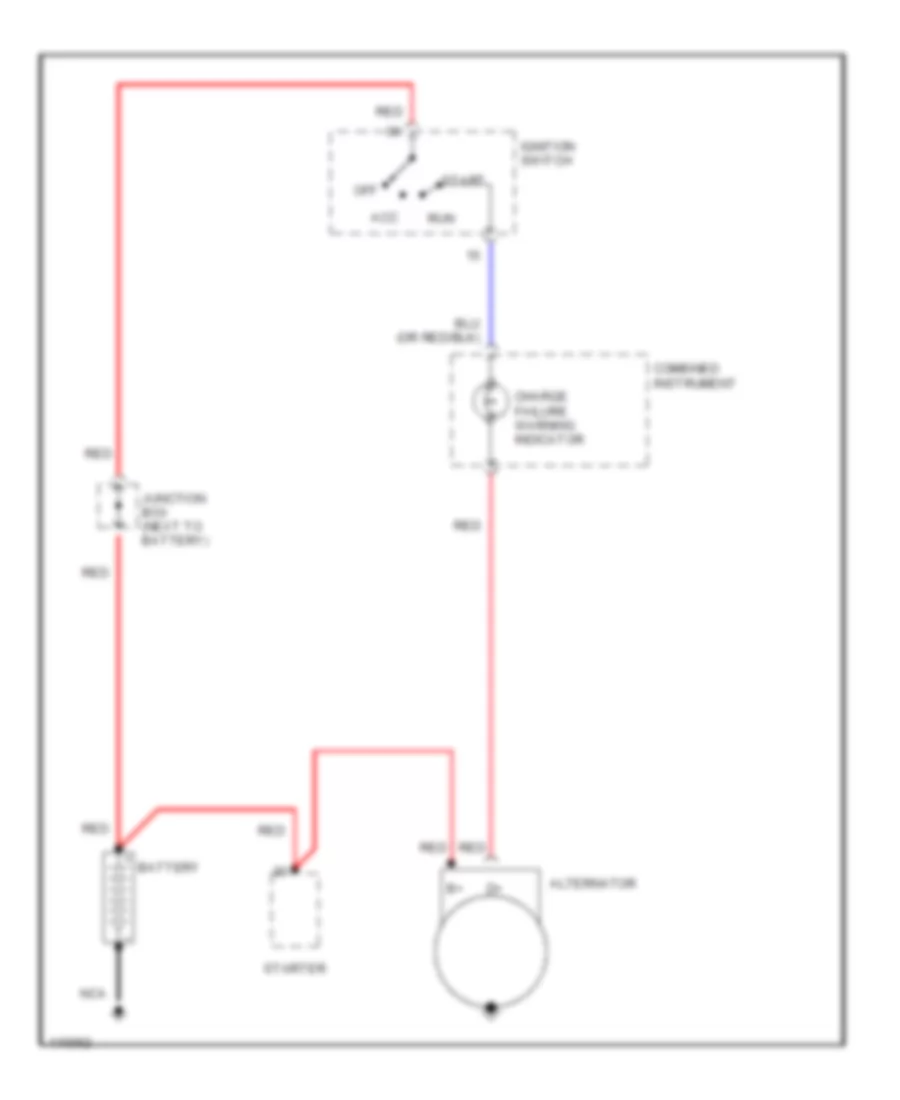 Charging Wiring Diagram for Volvo 240 DL 1990