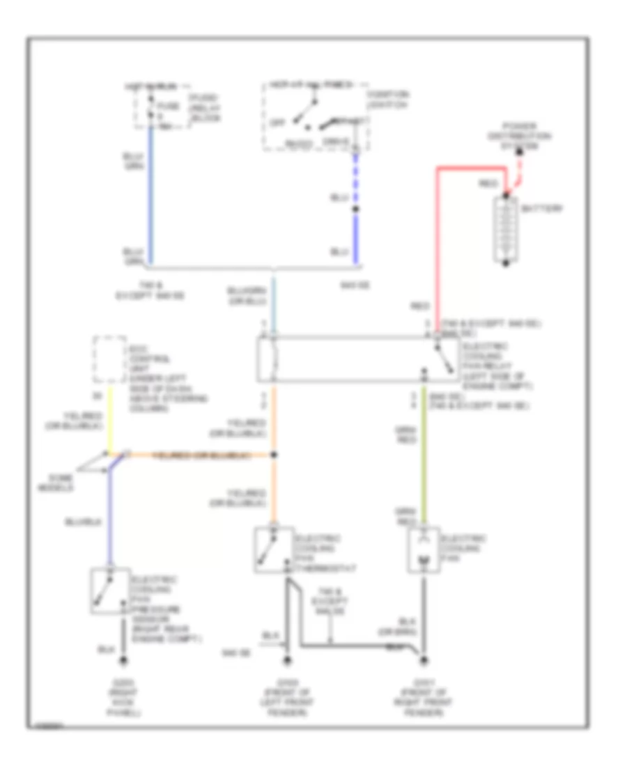 Cooling Fan Wiring Diagram for Volvo 740 1990