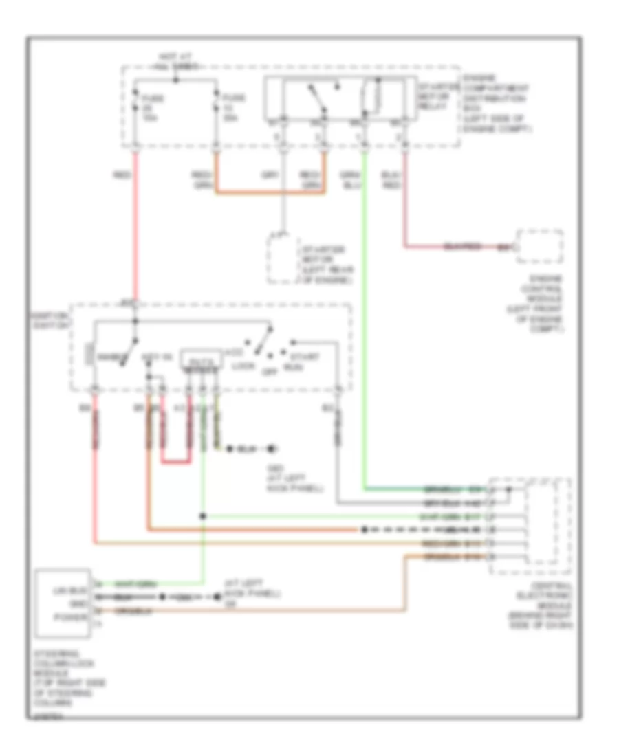 Immobilizer Wiring Diagram for Volvo S40 T-5 2005