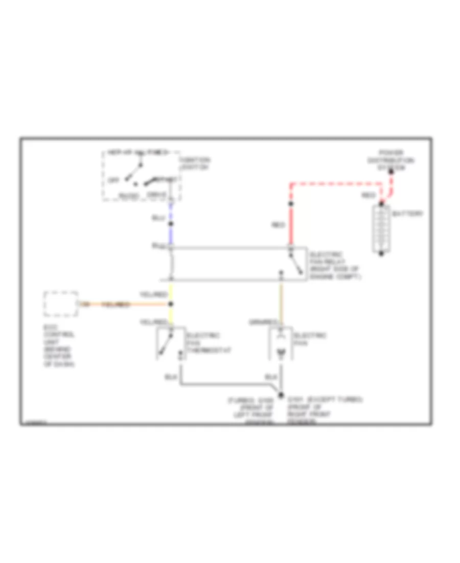 Cooling Fan Wiring Diagram for Volvo 760 GLE 1990