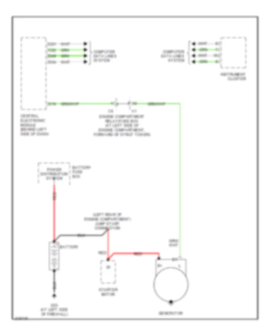 Charging Wiring Diagram for Volvo S60 2005