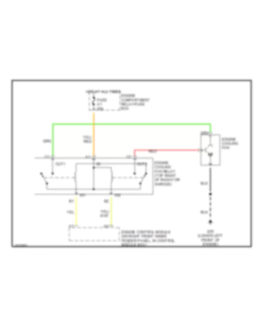 Cooling Fan Wiring Diagram for Volvo C70 2002