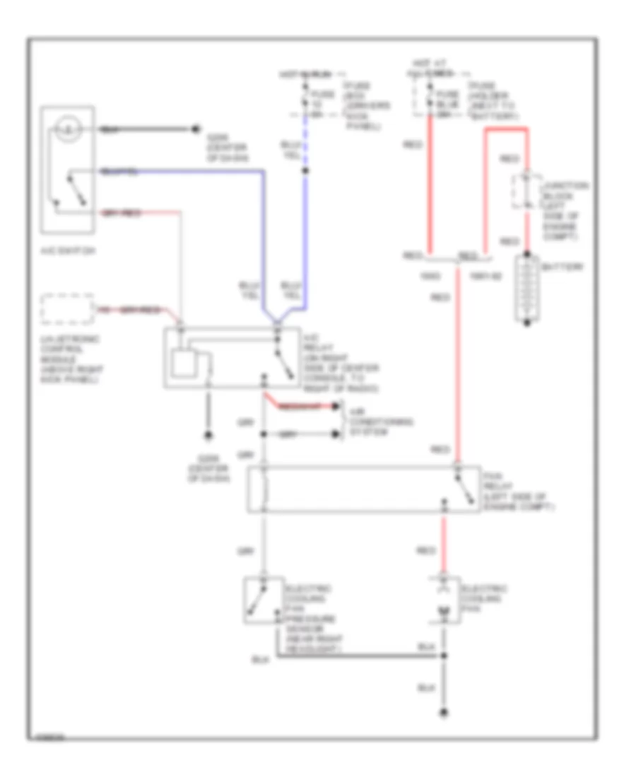 Cooling Fan Wiring Diagram for Volvo 240 1991