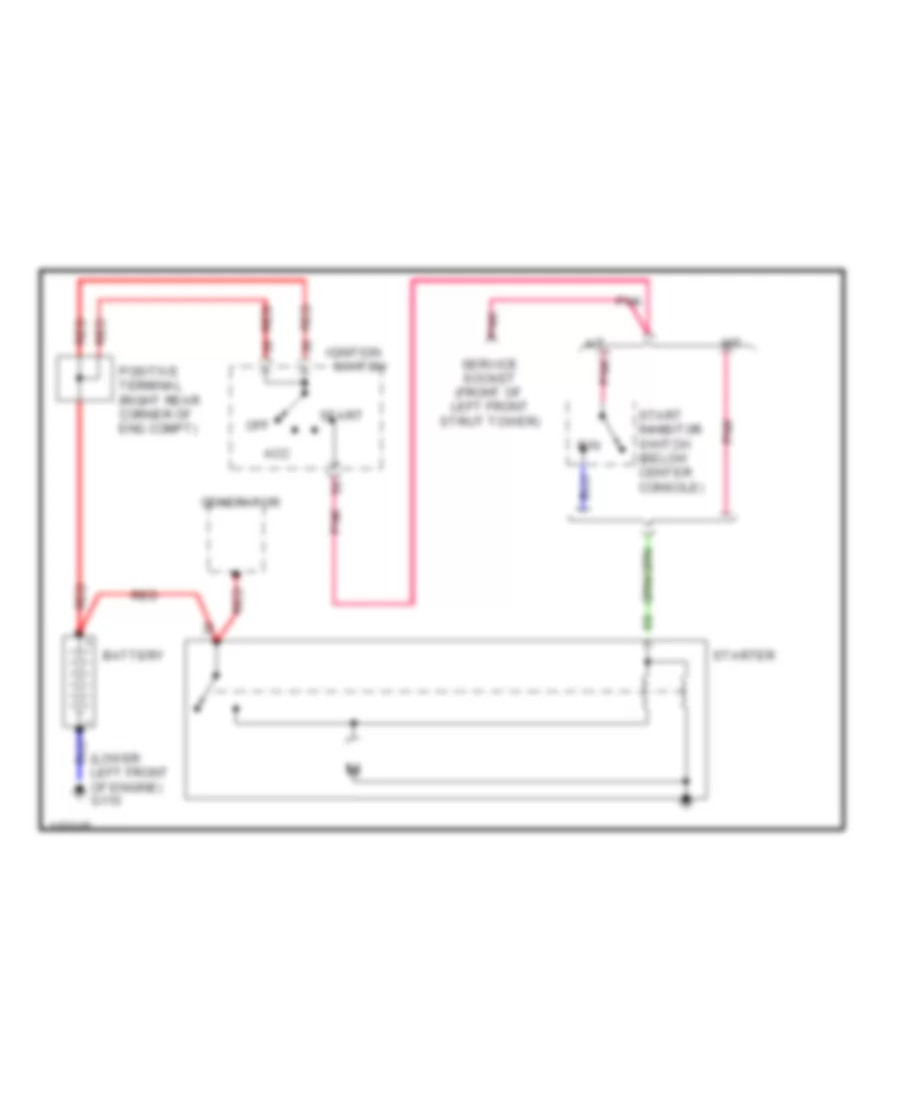 Starting Wiring Diagram Except SE for Volvo 940 GLE 1991