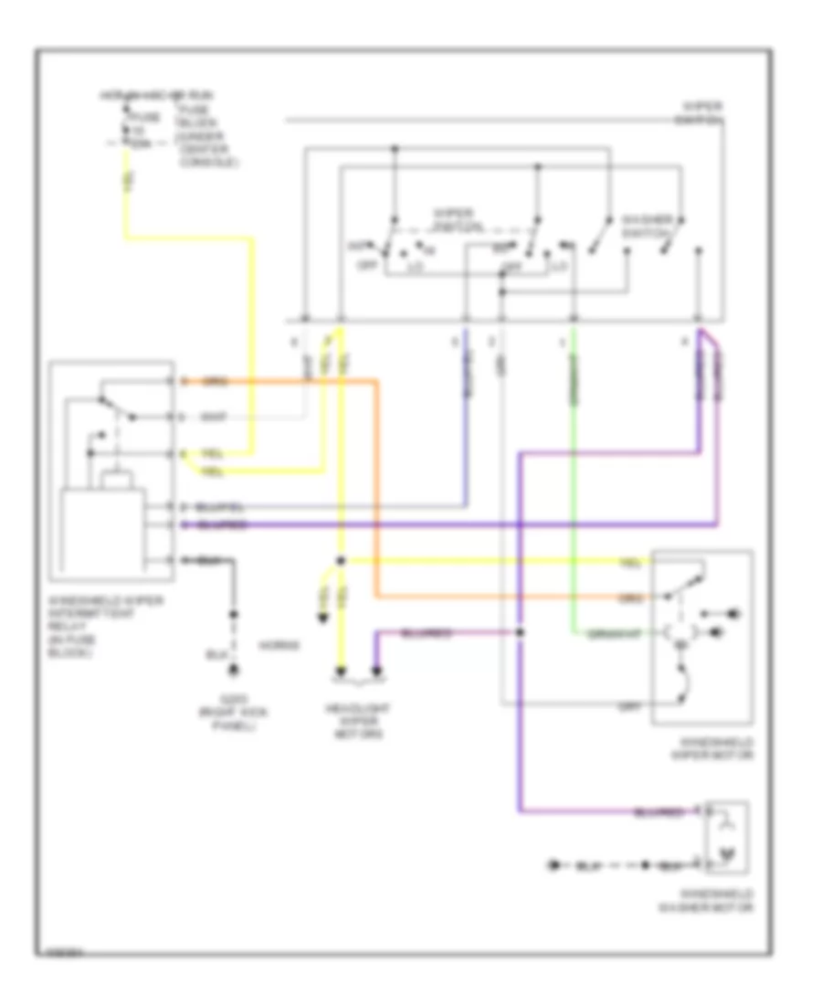 Front WiperWasher Wiring Diagram, Except 940SE for Volvo 940 Turbo 1991