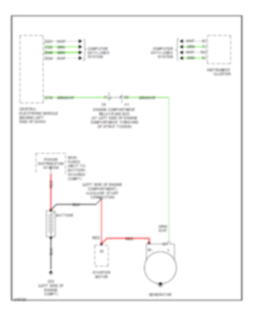 Charging Wiring Diagram for Volvo XC70 2005