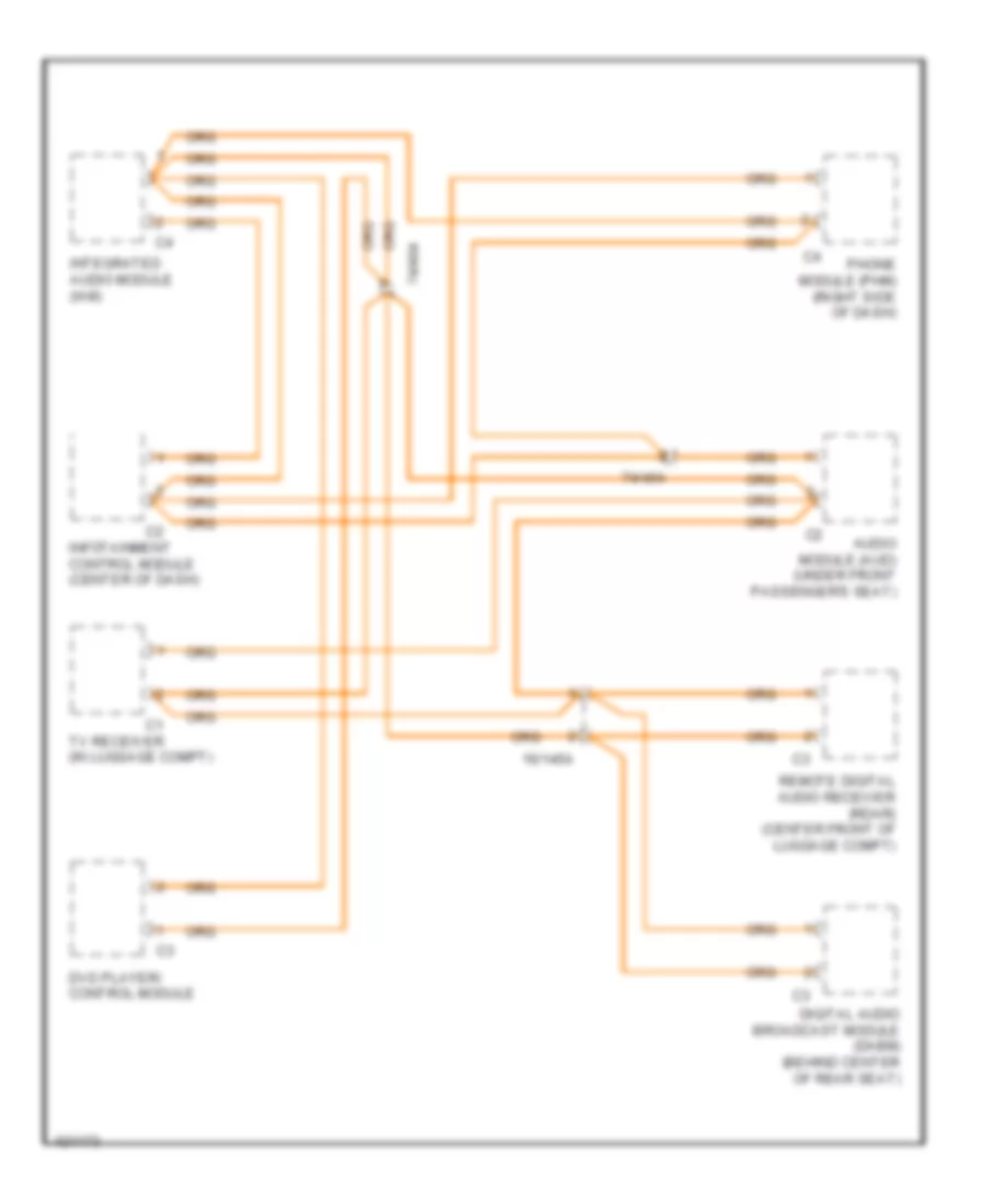 MOST Data Bus Wiring Diagram for Volvo S80 3.2 2014