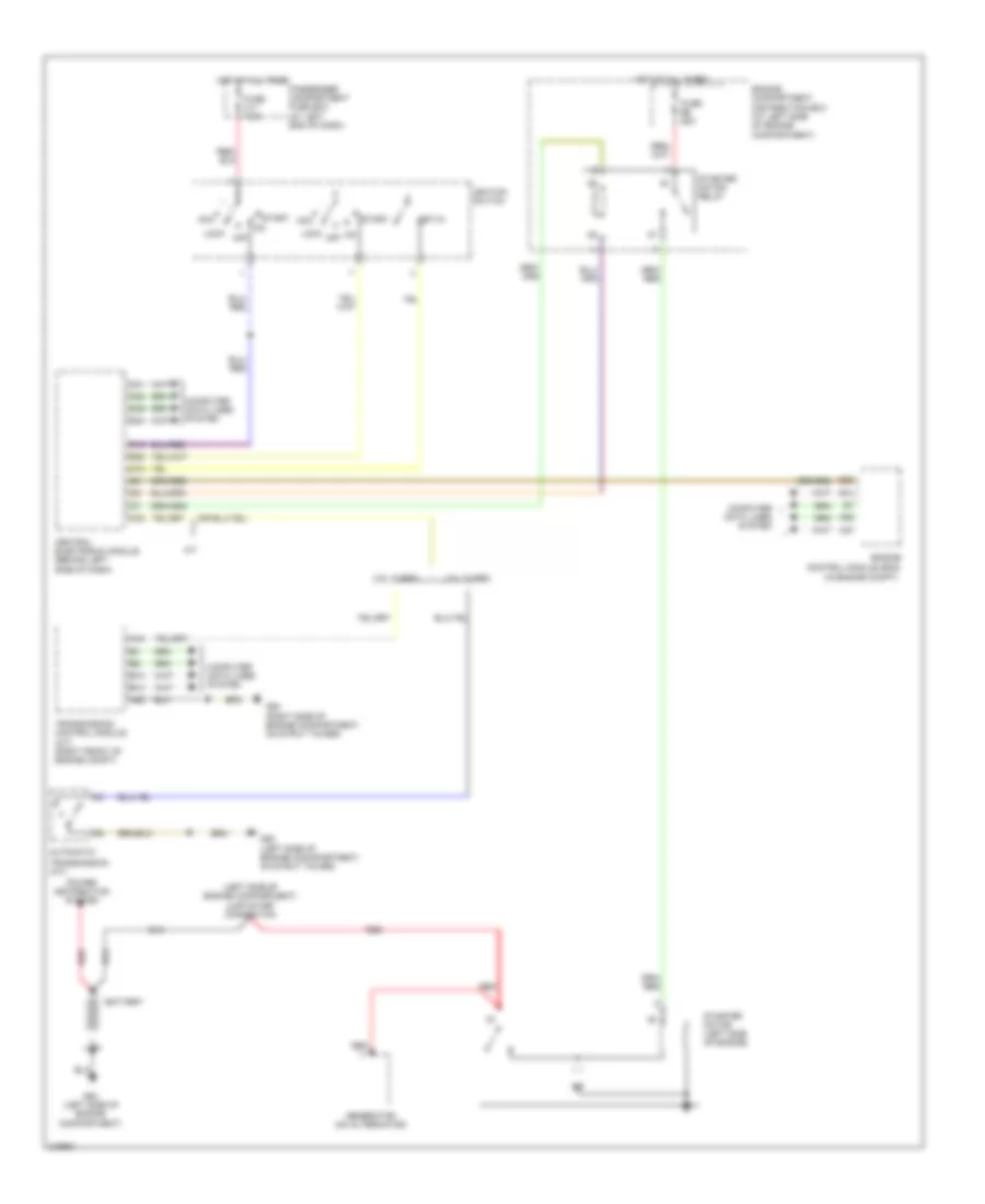 Starting Wiring Diagram, Late Production for Volvo XC90 2005