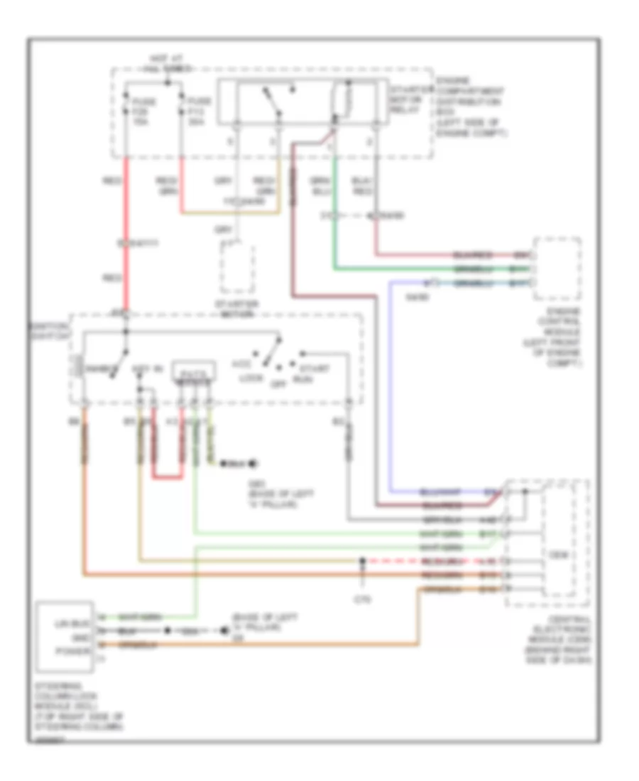 Immobilizer Wiring Diagram for Volvo C30 T-5 2011