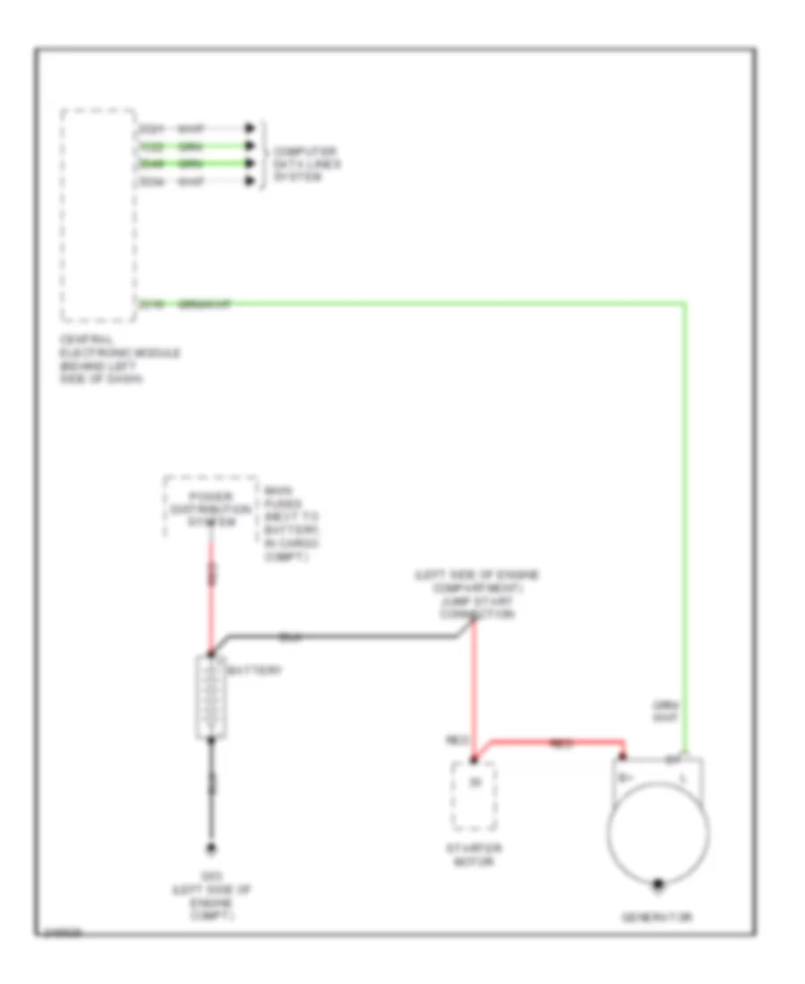 Charging Wiring Diagram Late Production for Volvo XC90 T 6 2005