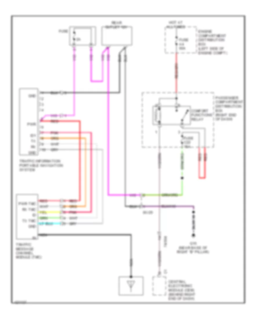 Navigation Wiring Diagram for Volvo XC60 3.2 2014