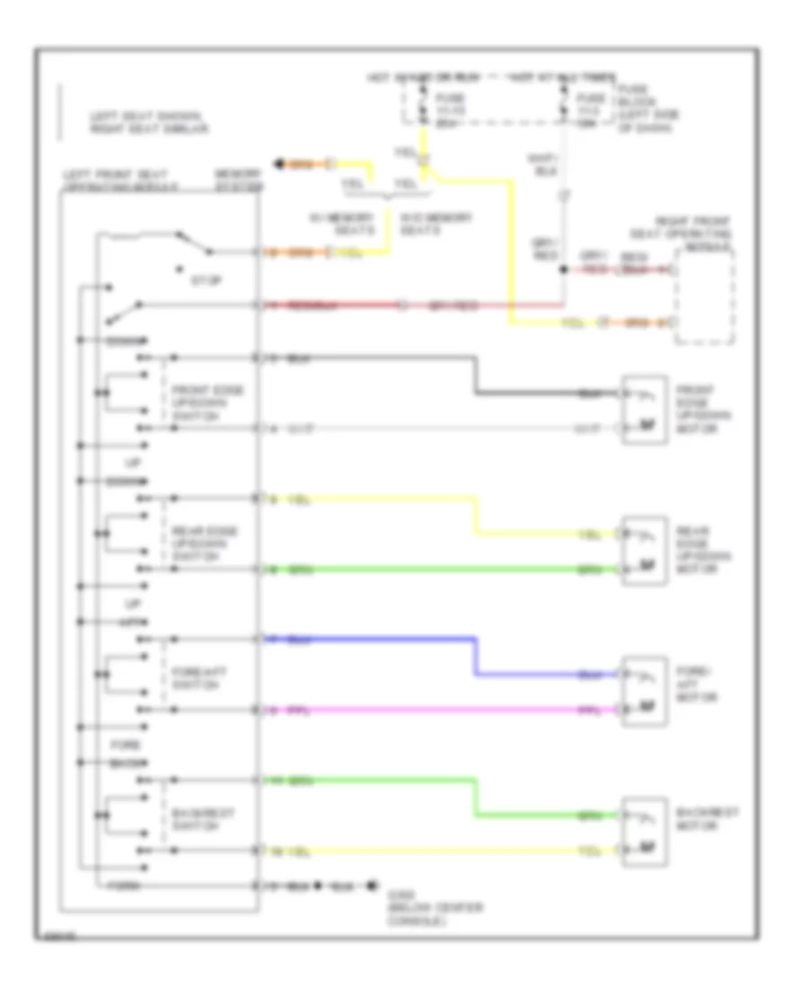 Power Seats Wiring Diagram for Volvo 740 Turbo 1992