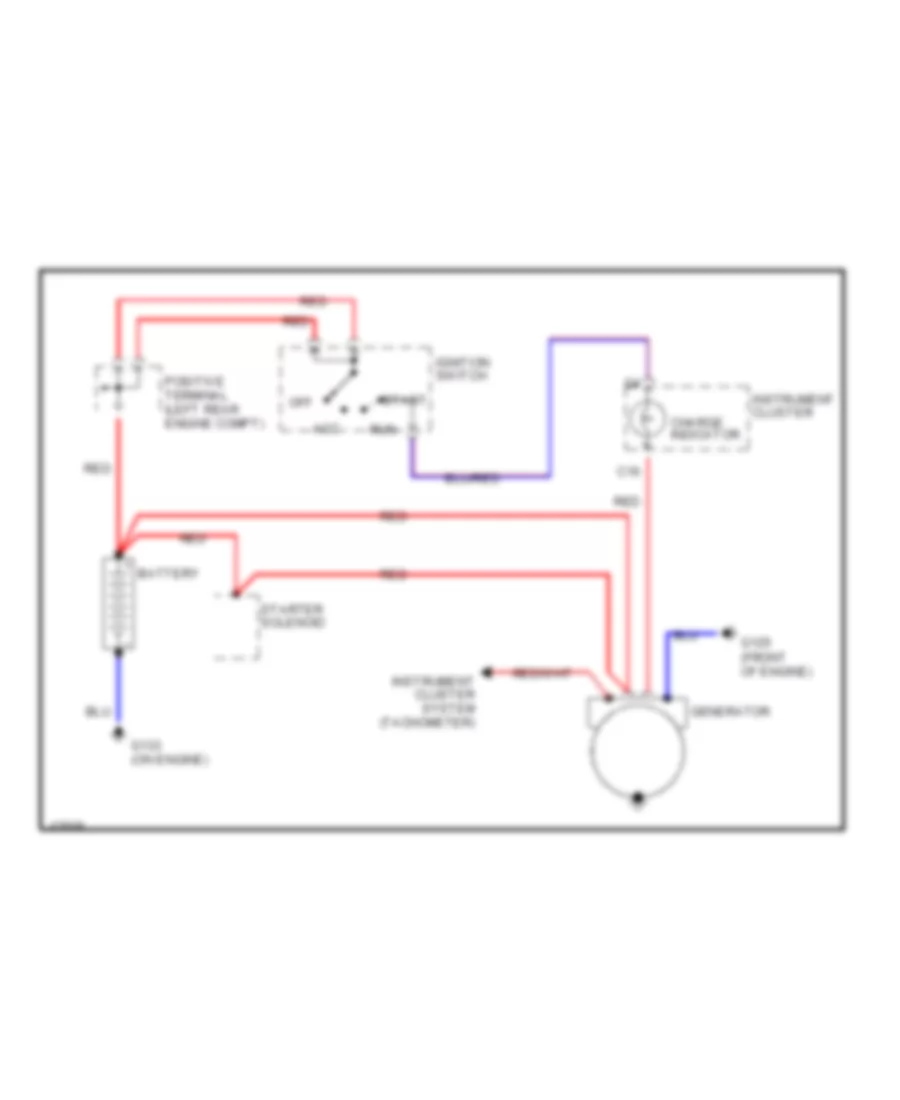 Charging Wiring Diagram for Volvo 740 Turbo 1992