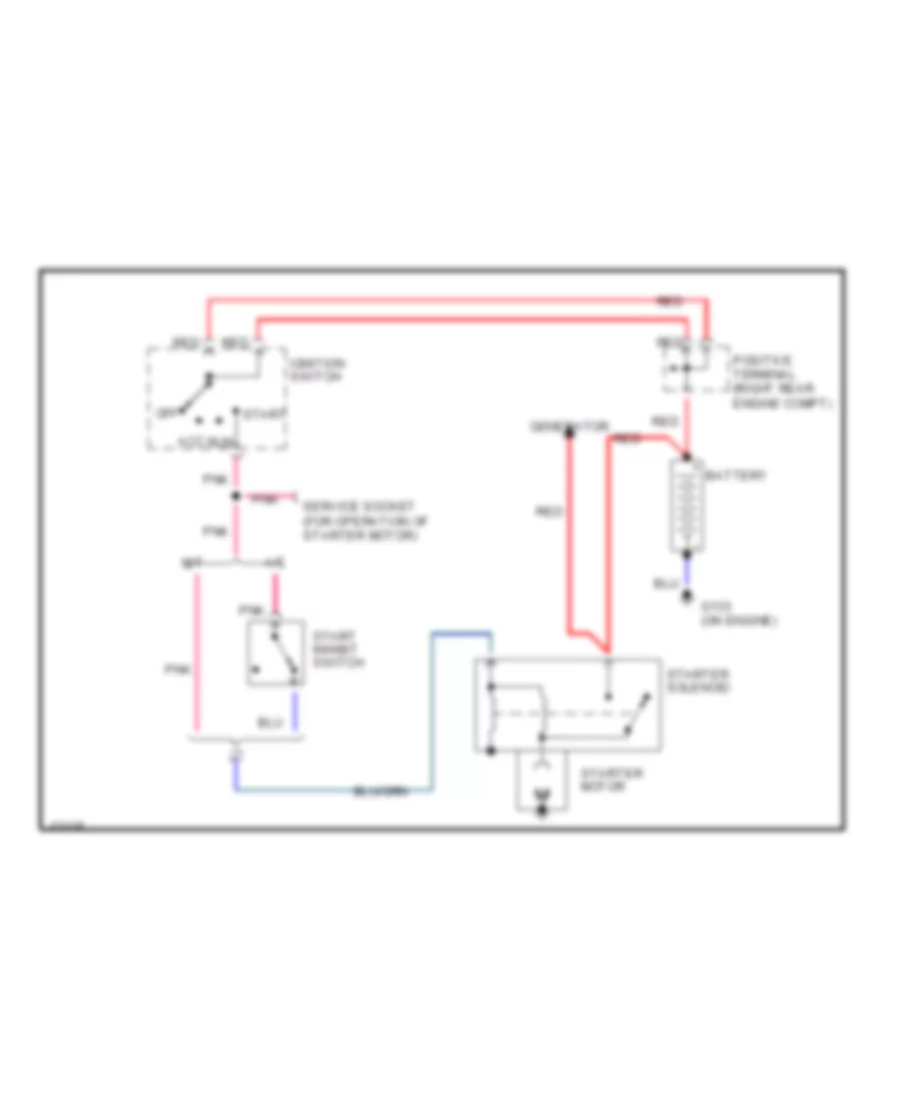 Starting Wiring Diagram for Volvo 740 Turbo 1992