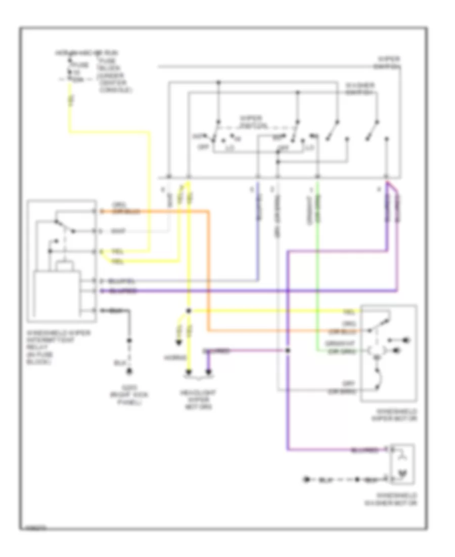 Front Wiper Washer Wiring Diagram for Volvo 740 Turbo 1992