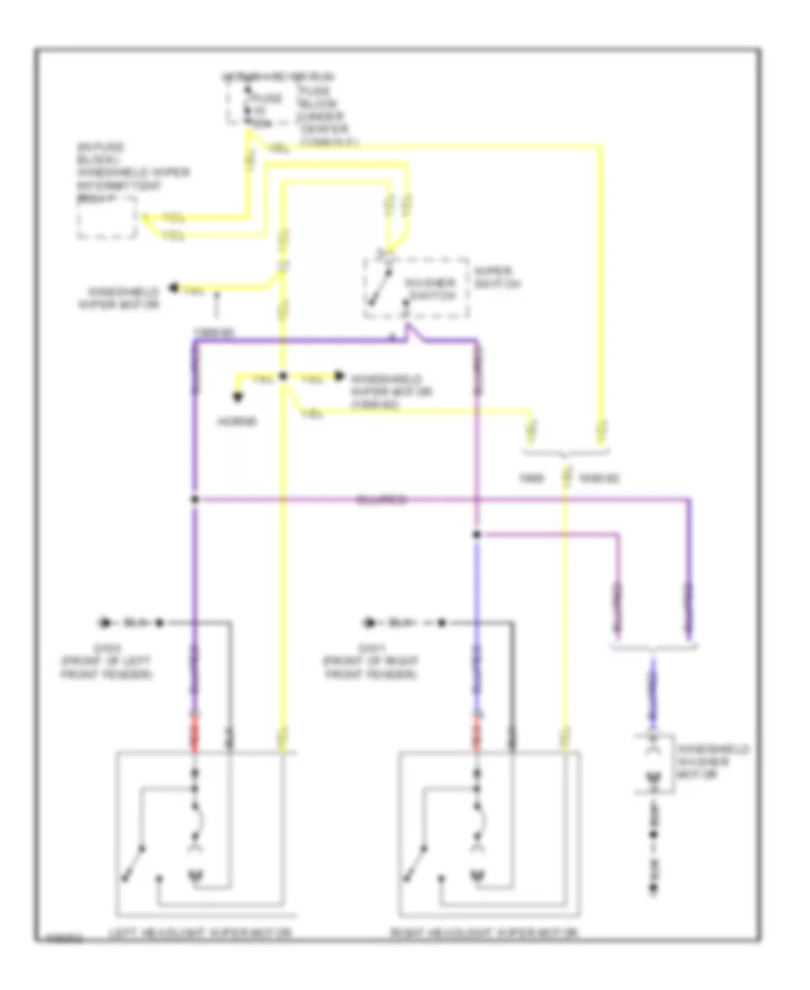 Headlamp Wiper Washer Wiring Diagram for Volvo 740 Turbo 1992