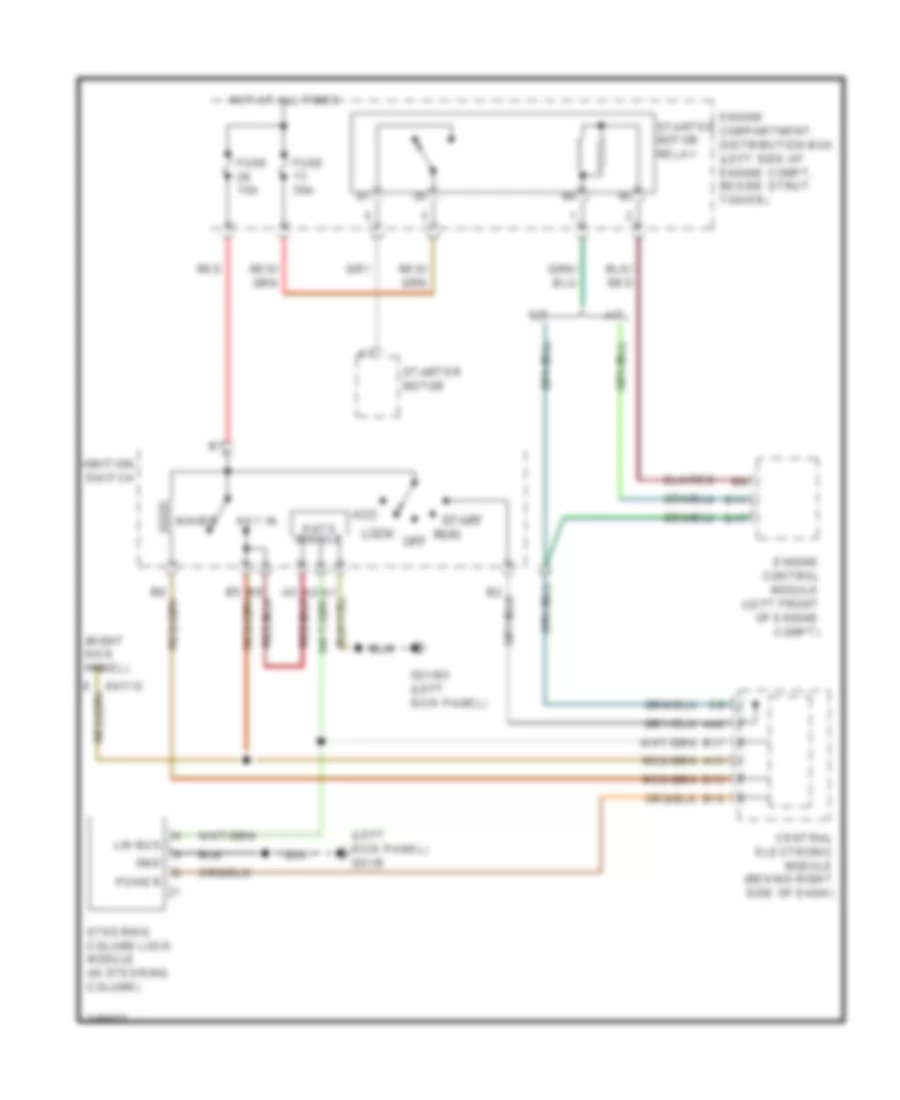 Immobilizer Wiring Diagram for Volvo C70 T-5 2006