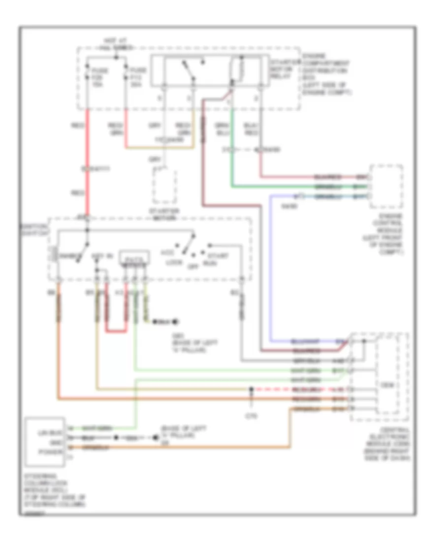 Immobilizer Wiring Diagram for Volvo S40 T-5 2011