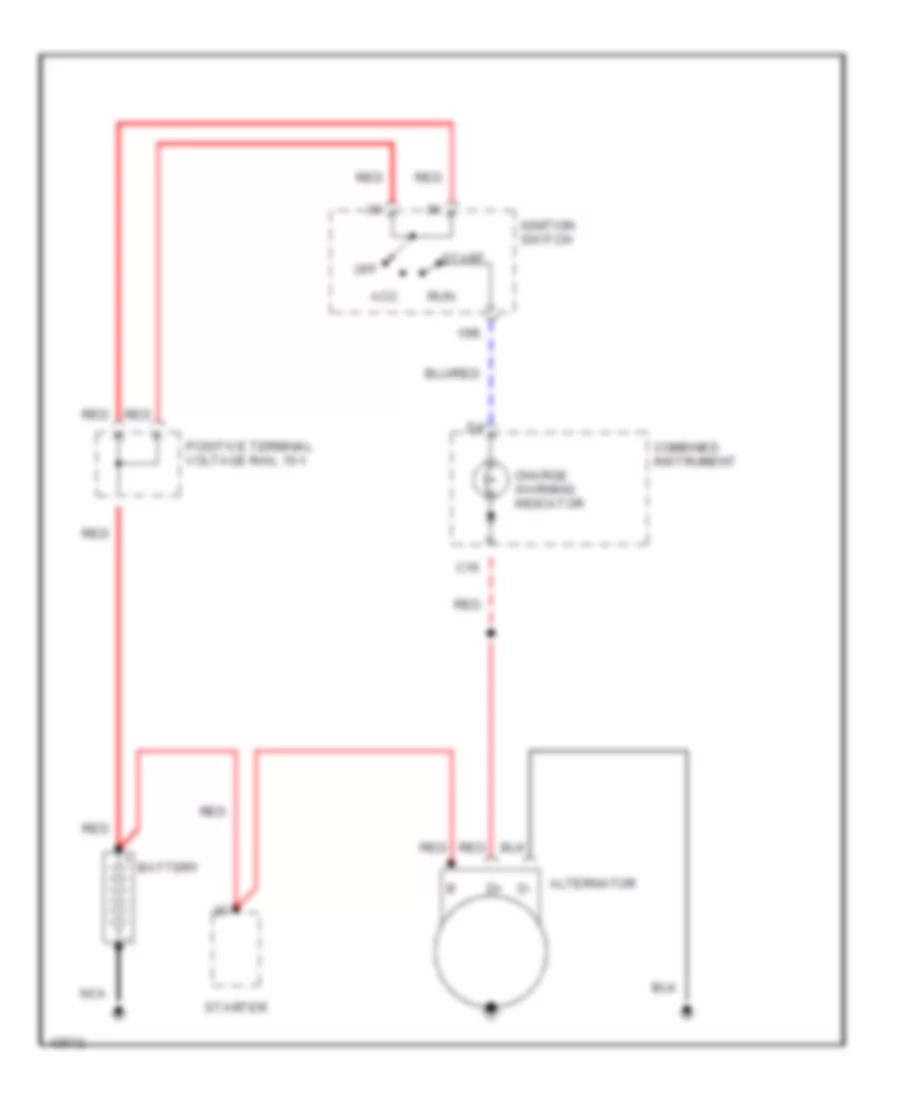 Charging Wiring Diagram for Volvo 960 1992