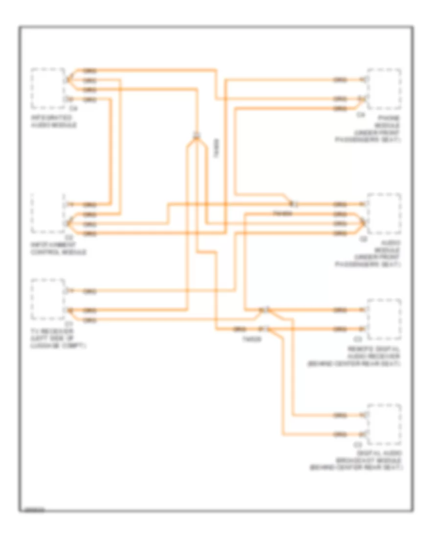 MOST Data Bus Wiring Diagram for Volvo S60 T-6 2011