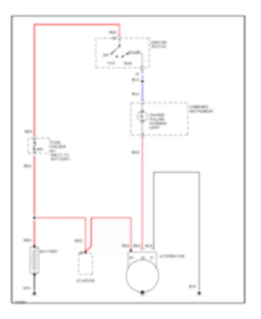 Charging Wiring Diagram for Volvo 240 1993