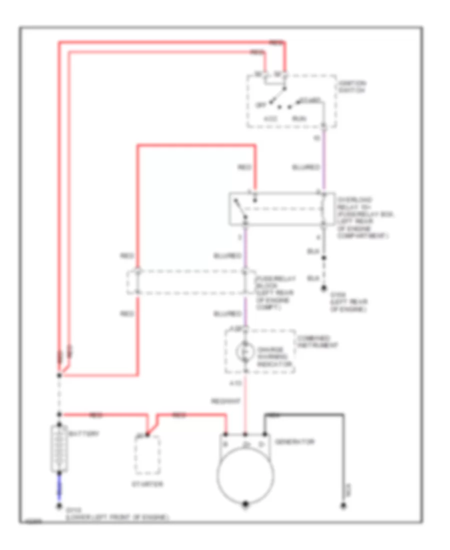 Charging Wiring Diagram for Volvo 850 GLT 1993