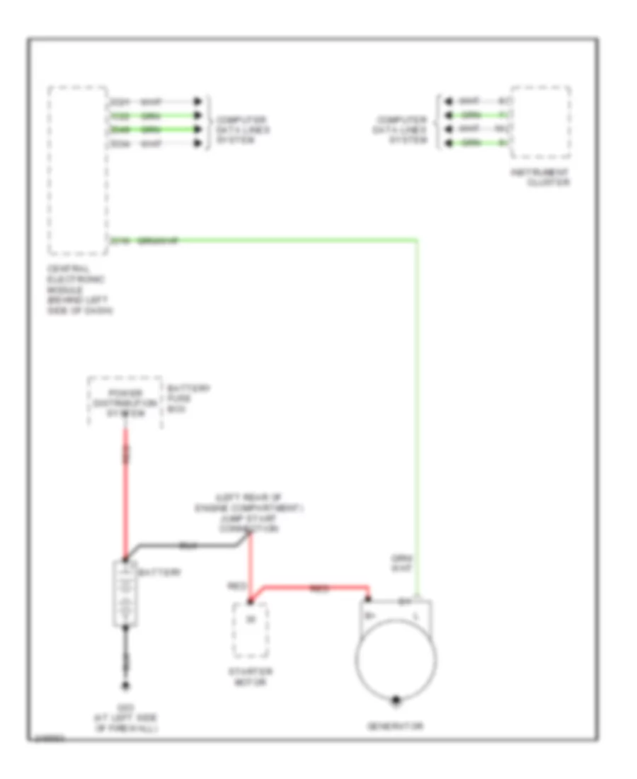 Charging Wiring Diagram for Volvo S60 R 2006
