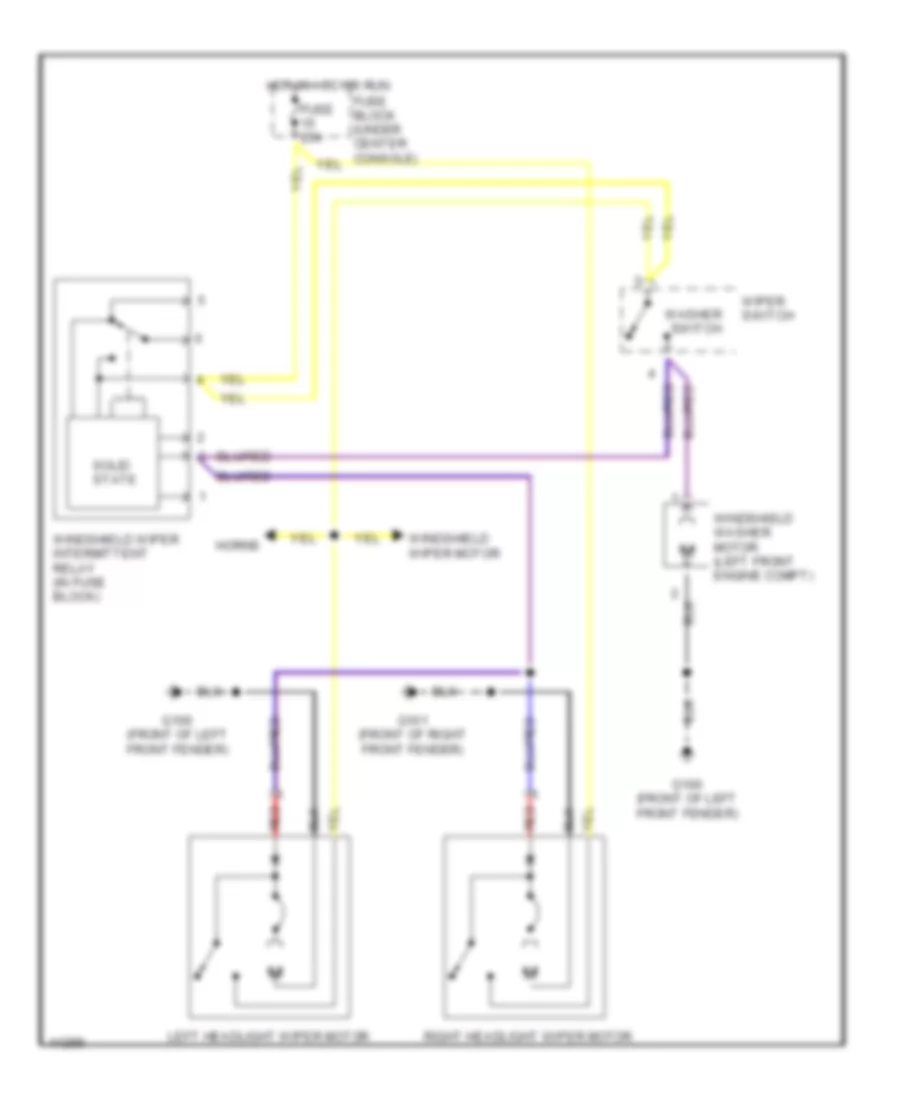 Схема ШайбыДворника Фары для Volvo 940 Turbo 1993