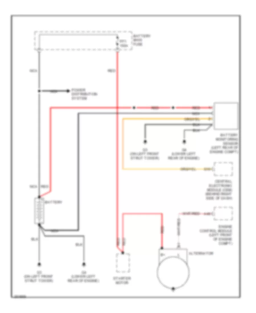 Charging Wiring Diagram for Volvo V50 T 5 2011