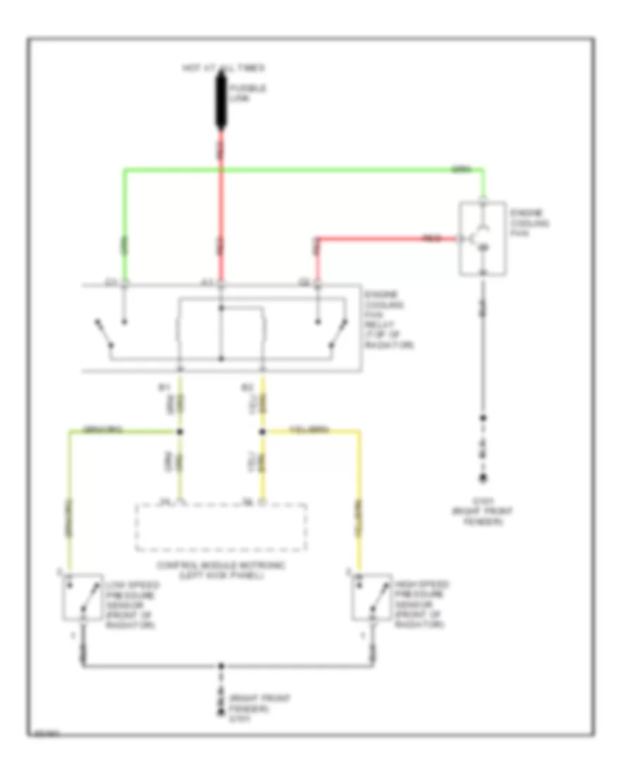 Cooling Fan Wiring Diagram for Volvo 960 1993