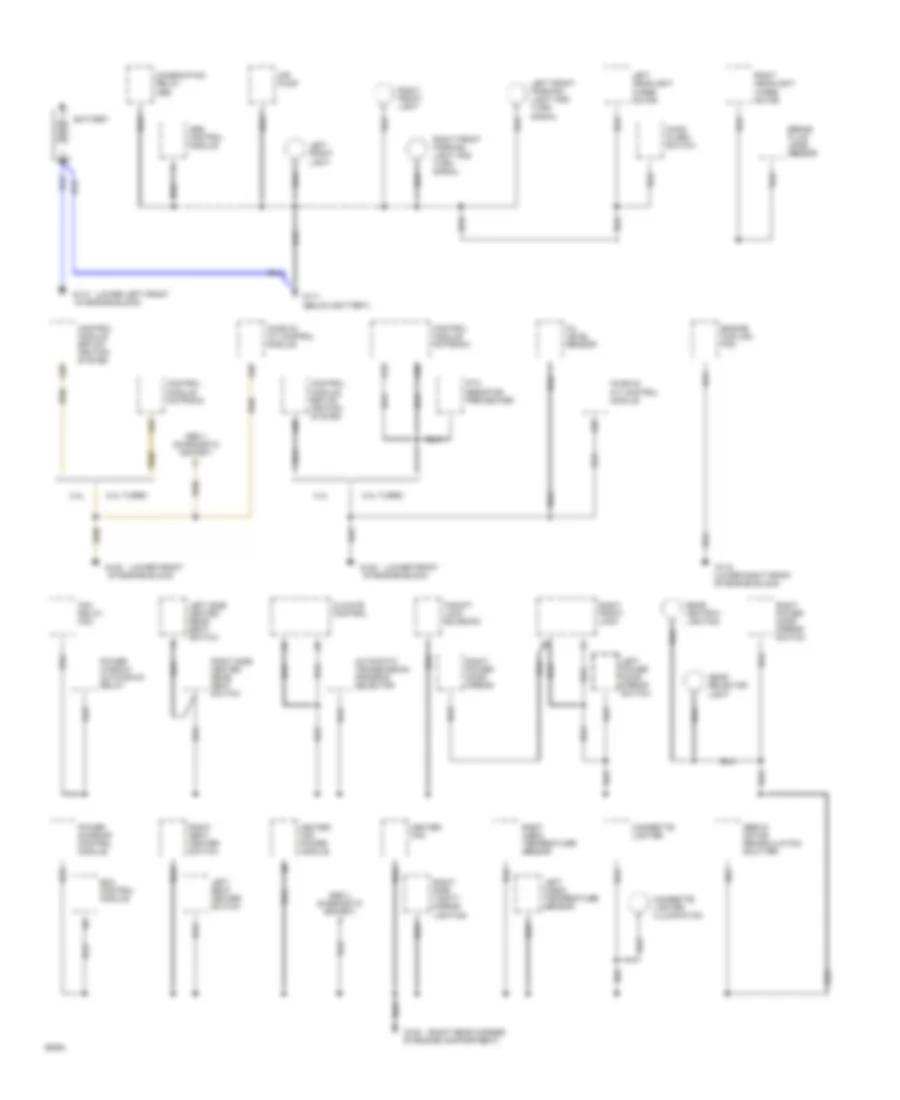 Ground Distribution Wiring Diagram 1 of 4 for Volvo 850 1994