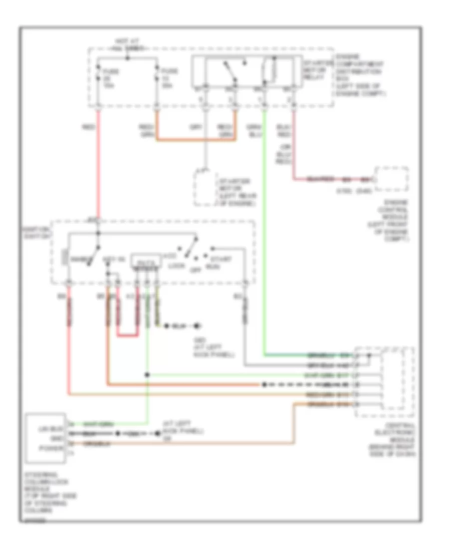 Immobilizer Wiring Diagram for Volvo V50 2006