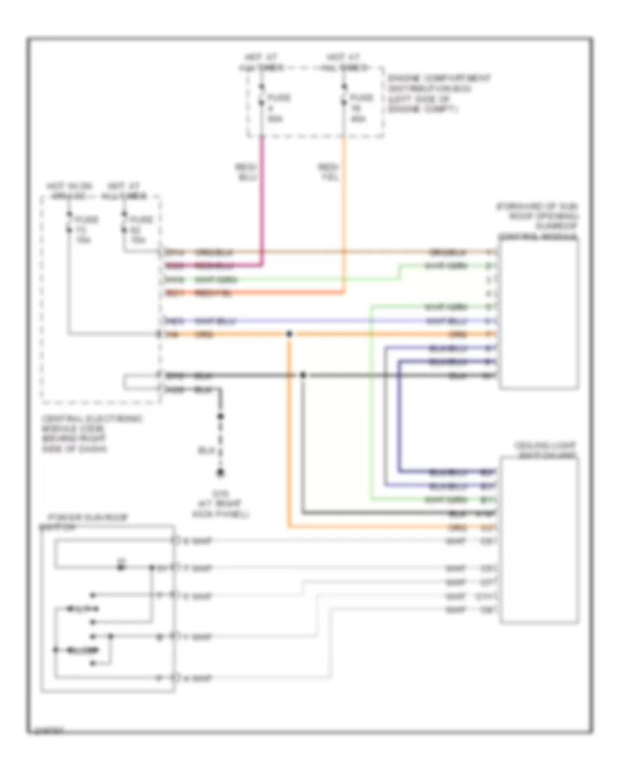 Power Top Sunroof Wiring Diagram for Volvo V50 2006