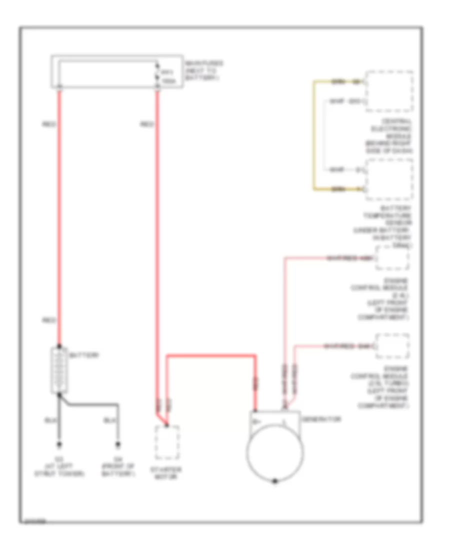 Charging Wiring Diagram for Volvo V50 2006