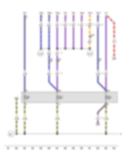 Wiring Diagram  VW AMAROK 2011 - Air mass meter - Charge pressure control solenoid valve - Activated charcoal filter solenoid valve 1 - Camshaft control valve 1 - Turbocharger air recirculation valve - Fuel pressure regulating valve - Fuel metering valve - Intake manifold flap valve - Continued coolant circulation pump