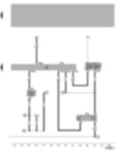 Wiring Diagram  VW BORA 1998 - Radiator fan control unit - radiator fan thermo switch - radiator fan relay