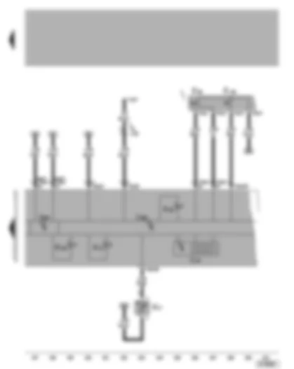 Wiring Diagram  VW BORA 2001 - Dash panel insert - cruise control system warning lamp - multifunction display - ambient temperature indicator - self-diagnosis connection - exhaust emissions warning lamp