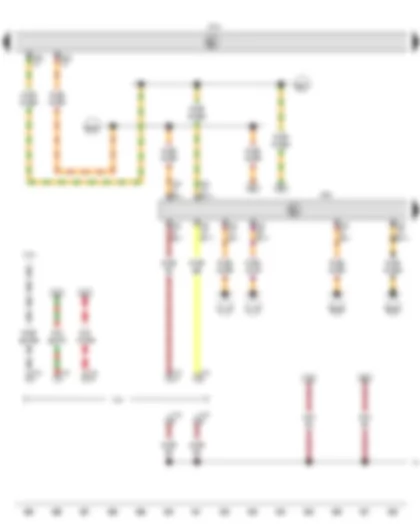 Wiring Diagram  VW CADDY 2012 - Onboard supply control unit - Data bus diagnostic interface - Diagnostic connection