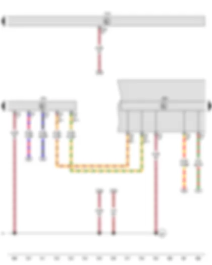 Wiring Diagram  VW CADDY 2011 - Control unit in dash panel insert - Onboard supply control unit - Data bus diagnostic interface