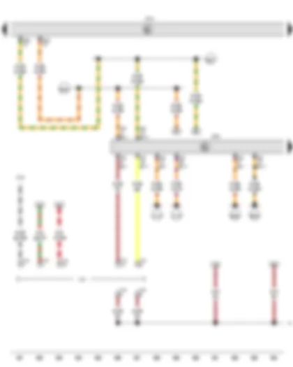 Wiring Diagram  VW CADDY 2014 - Onboard supply control unit - Data bus diagnostic interface - Diagnostic connection